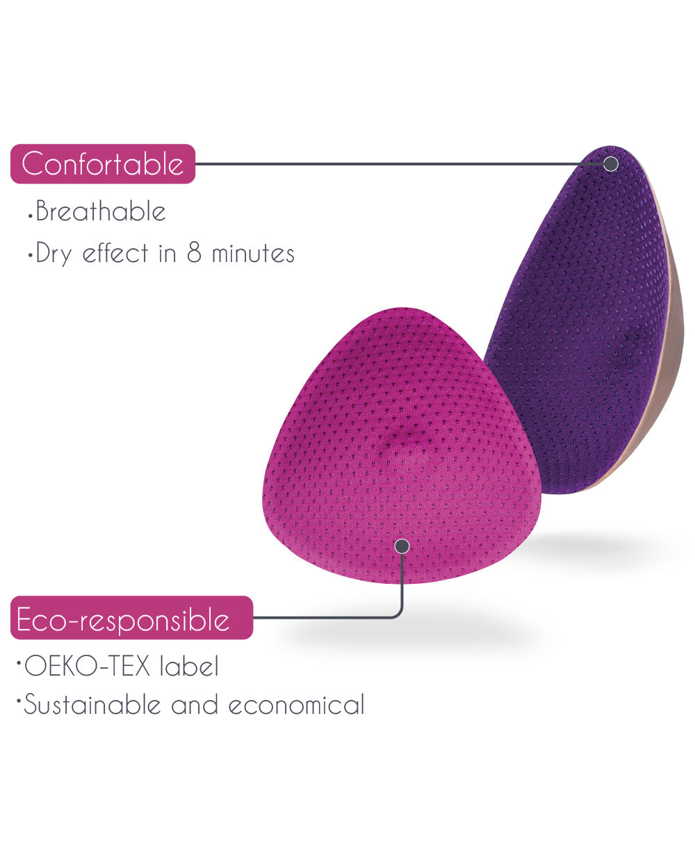cache-c-ur-curve-essential-plus-nuit-coussinets-d-allaitement-lavables-x4-violet image 5