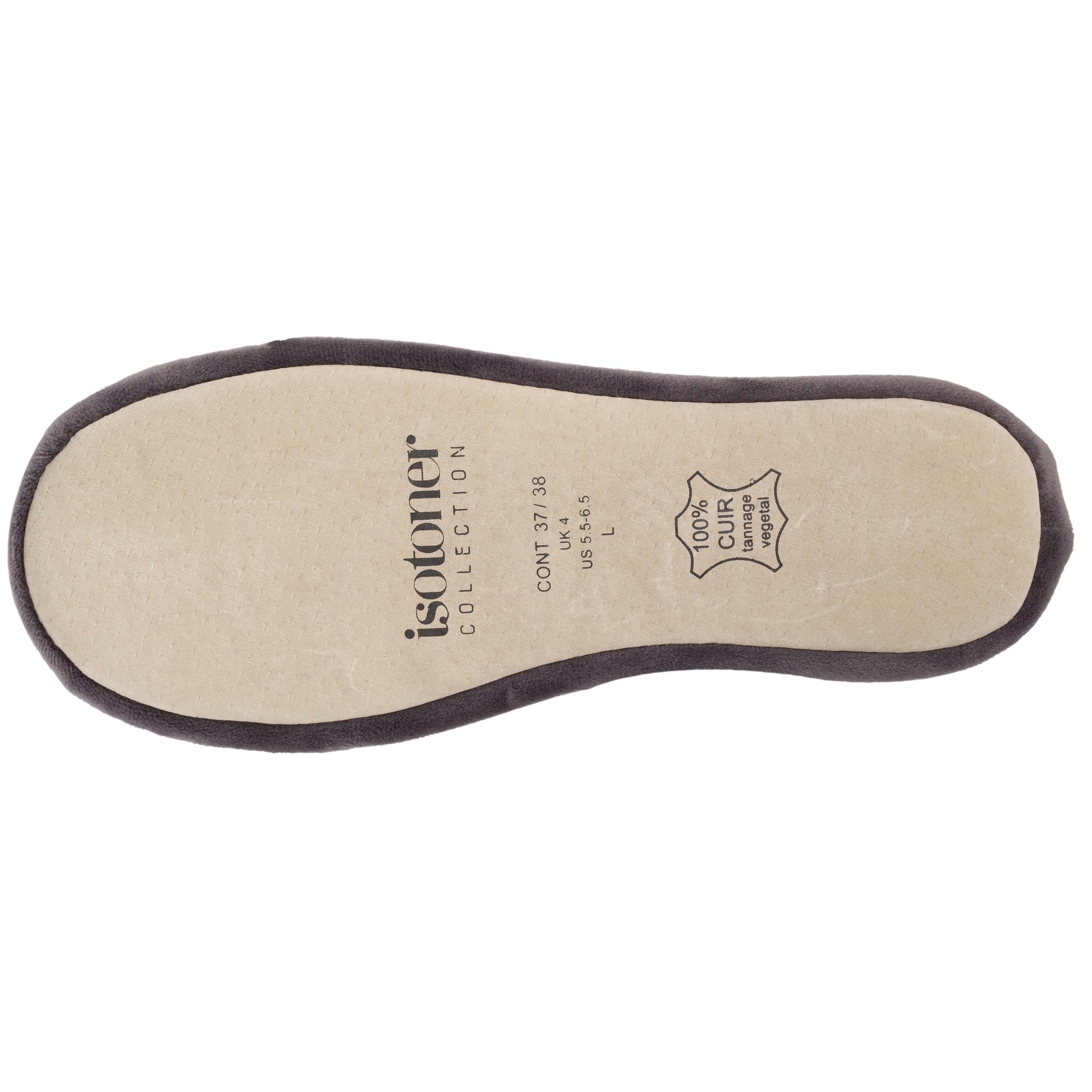 isotoner-chaussons-ballerines-femme-pois-brod-s image 4