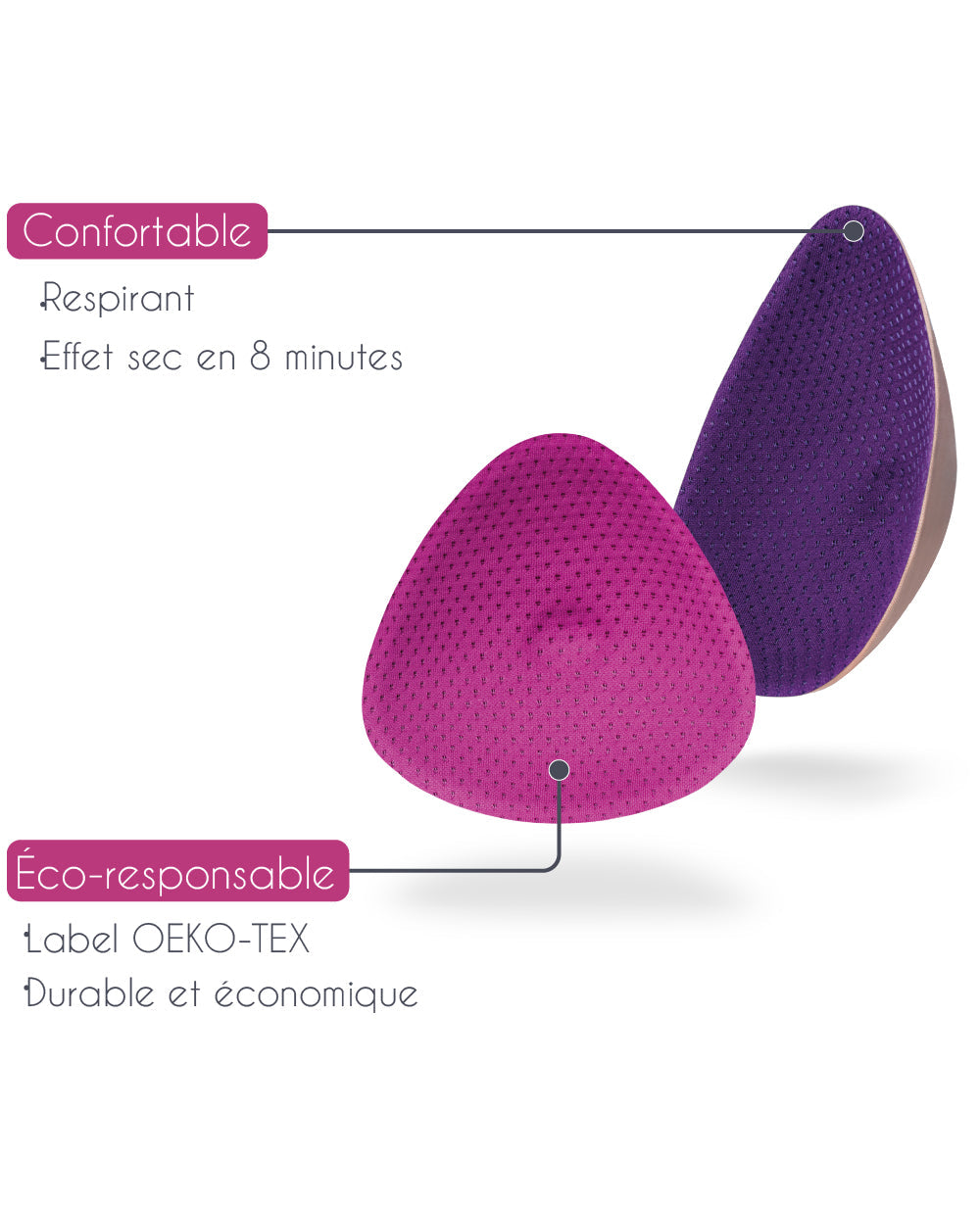 cache-c-ur-essentiel-plus-jour-pack-2-paires-coussinets-d-allaitement-lavables image 5