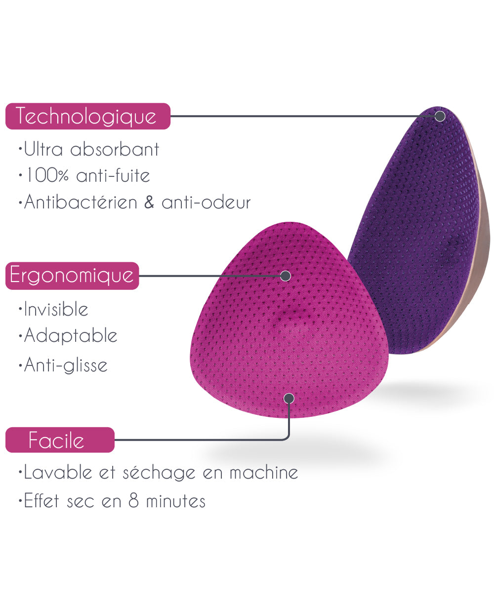 cache-c-ur-bodyguard-curve-coussinets-d-allaitement-lavables-nuit image 3